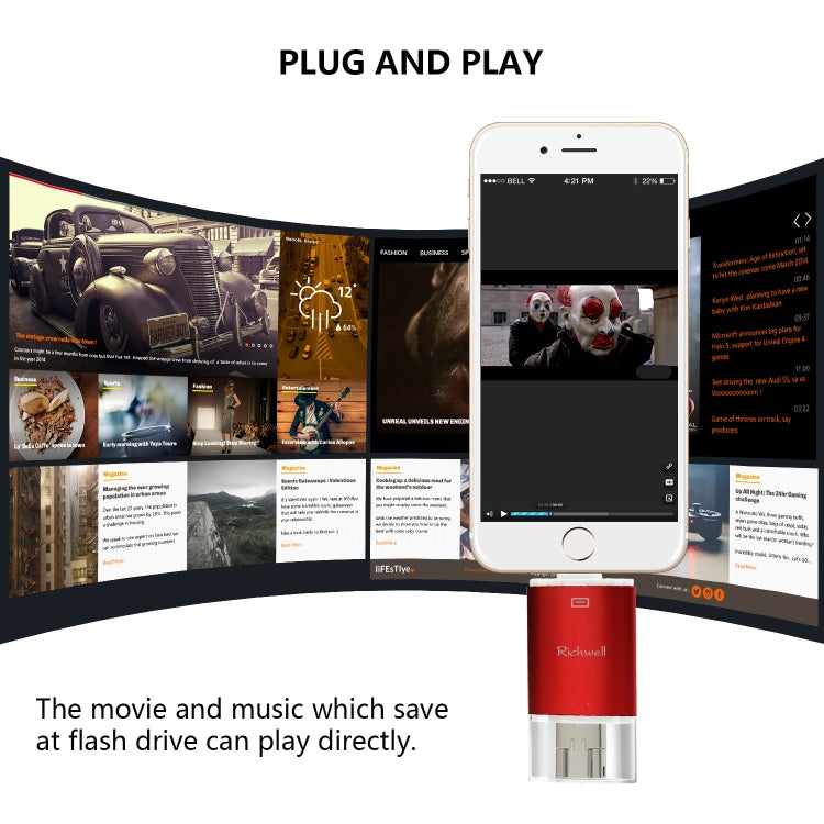Ổ đĩa flash kim loại đẩy-kéo Richwell 3 trong 1 128G Type-C + 8 Pin + USB 3.0 vỏ đôi với chức năng OTG
