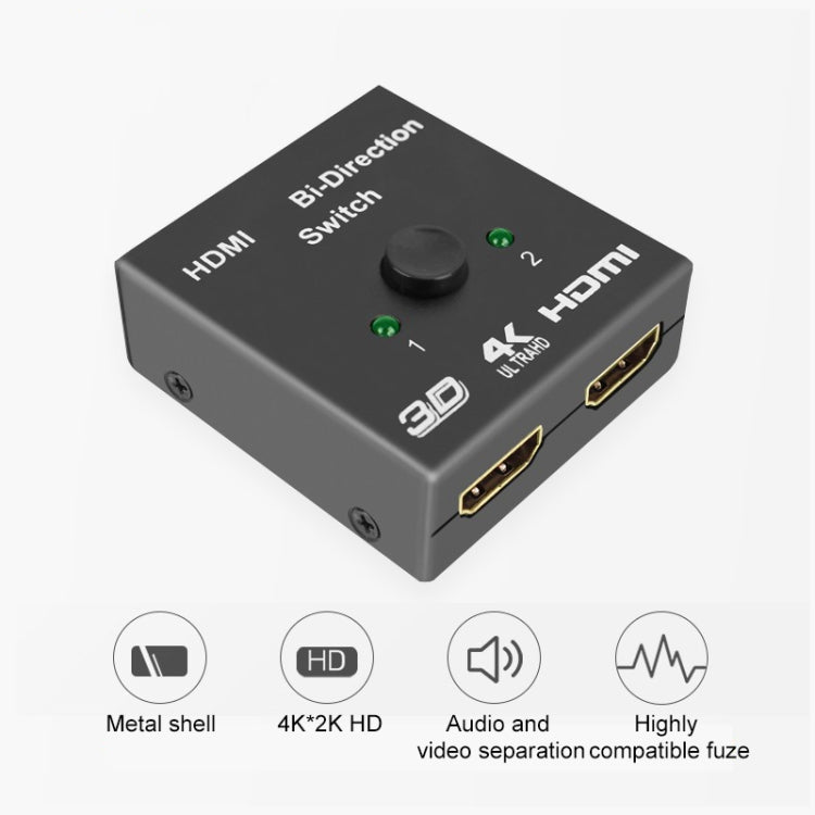 Bộ chuyển đổi HDMI hai chiều thông minh video 4K HD, BSY