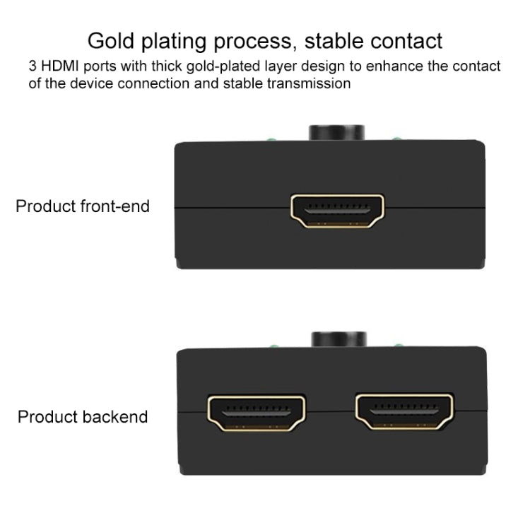 Bộ chuyển đổi HDMI hai chiều thông minh video 4K HD, BSY