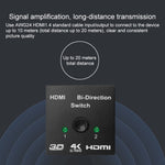 Bộ chuyển đổi HDMI hai chiều thông minh video 4K HD, BSY