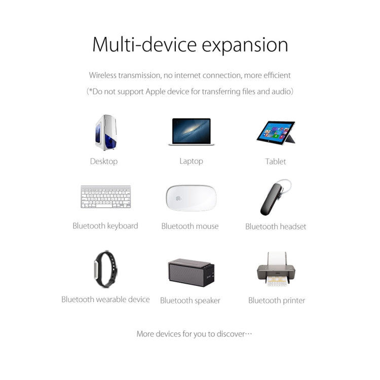 Bộ chuyển đổi USB Bluetooth 4.0 ORICO BTA-403 tốc độ truyền 3Mbps