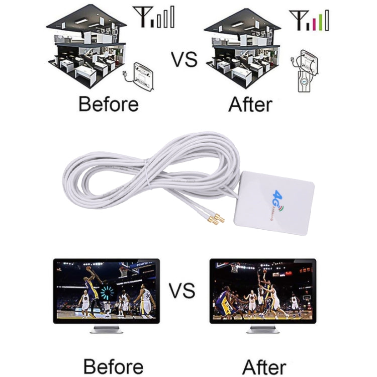 Ăng-ten 4G 28dBi với đầu nối CRC9 đực cho bộ định tuyến 4G LTE FDD/TDD, CRC9 đực