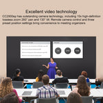 Logitech CC2900EP Camera hội nghị doanh nghiệp HD 1080P Zoom không mất chất lượng 10X, Phích cắm EU