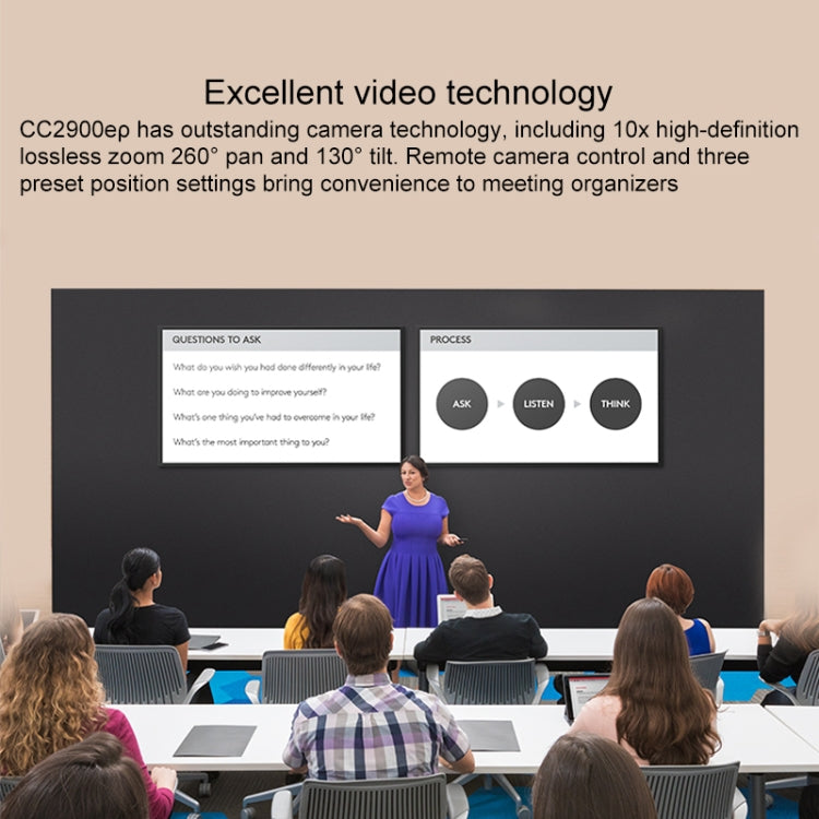 Logitech CC2900EP Camera hội nghị doanh nghiệp HD 1080P Zoom không mất chất lượng 10X, Phích cắm EU