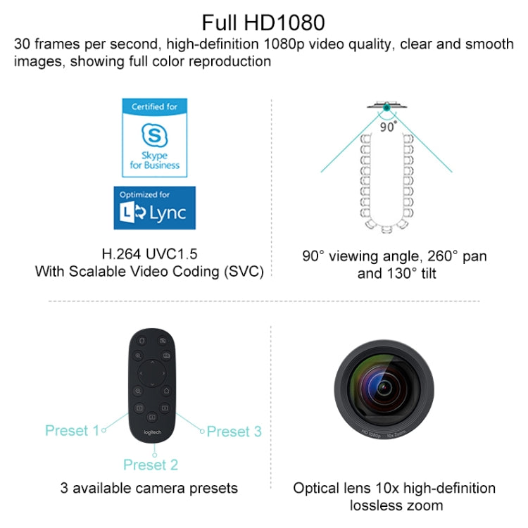Logitech CC2900EP Camera hội nghị doanh nghiệp HD 1080P Zoom không mất chất lượng 10X, Phích cắm EU