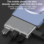 Bộ chuyển đổi USB-C / Type-C sang OTG 4 cổng Type-C USB 3.0 USB 2.0 HUB