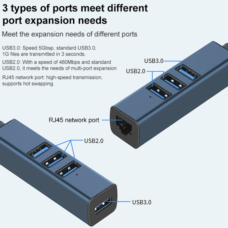 Bộ chuyển đổi HUB 4 trong 1 RDS 6307-4 USB-C / Type-C sang USB3.0 + 3 cổng USB2.0, 6307-4