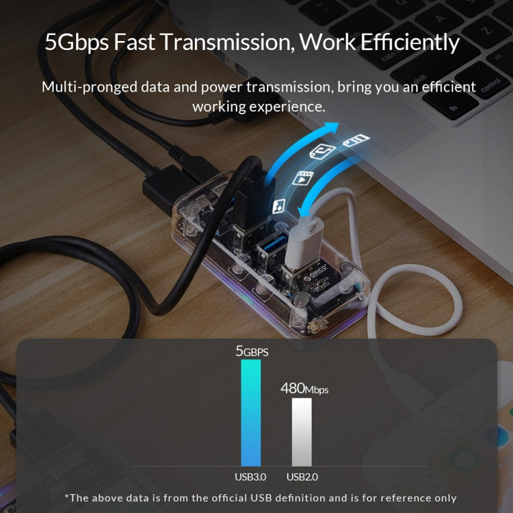 ORICO F4U HUB để bàn 4 cổng USB 3.0 tốc độ 5Gbps với đèn LED xanh, 4 cổng