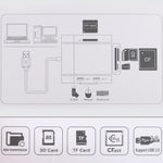 Đầu đọc thẻ đa chức năng 5 trong 1 USB 3.0 kép + CF + TF + SD, 5 trong 1 USB 3.0