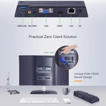 Zero Client R1W Mini PC, CORTEX QUAD A9 bốn nhân lên đến 1.6GHz, RAM: 1GB, ROM: 8GB, Hỗ trợ WiFi, HDMI, VGA, RJ45, SPK, Phiên bản WiFi