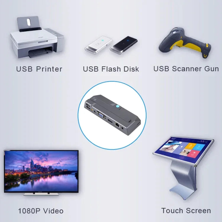 Zero Client R1W Mini PC, CORTEX QUAD A9 bốn nhân lên đến 1.6GHz, RAM: 1GB, ROM: 8GB, Hỗ trợ WiFi, HDMI, VGA, RJ45, SPK, Phiên bản WiFi
