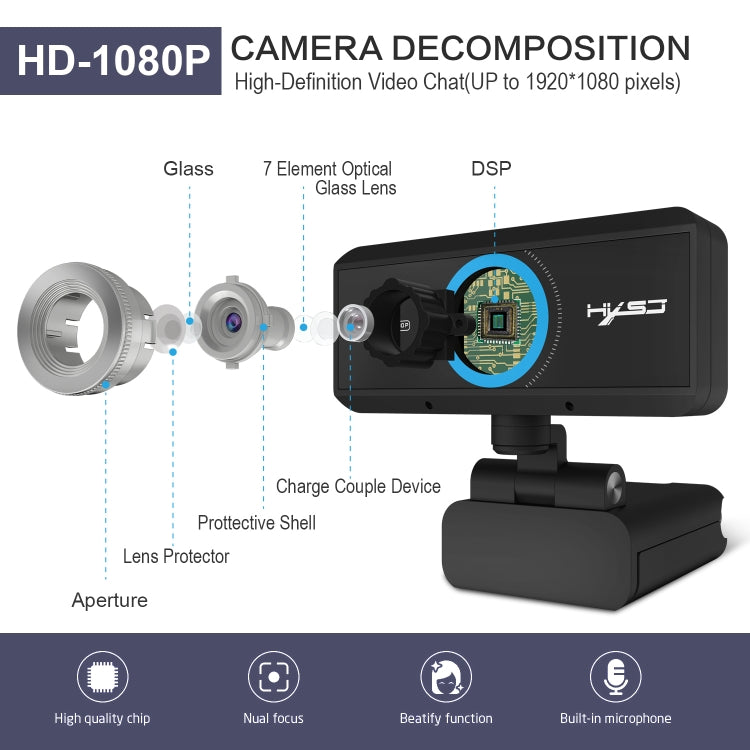 HXSJ S4 Webcam PC Video HD 1080P điều chỉnh 180 độ lấy nét thủ công với Microphone
