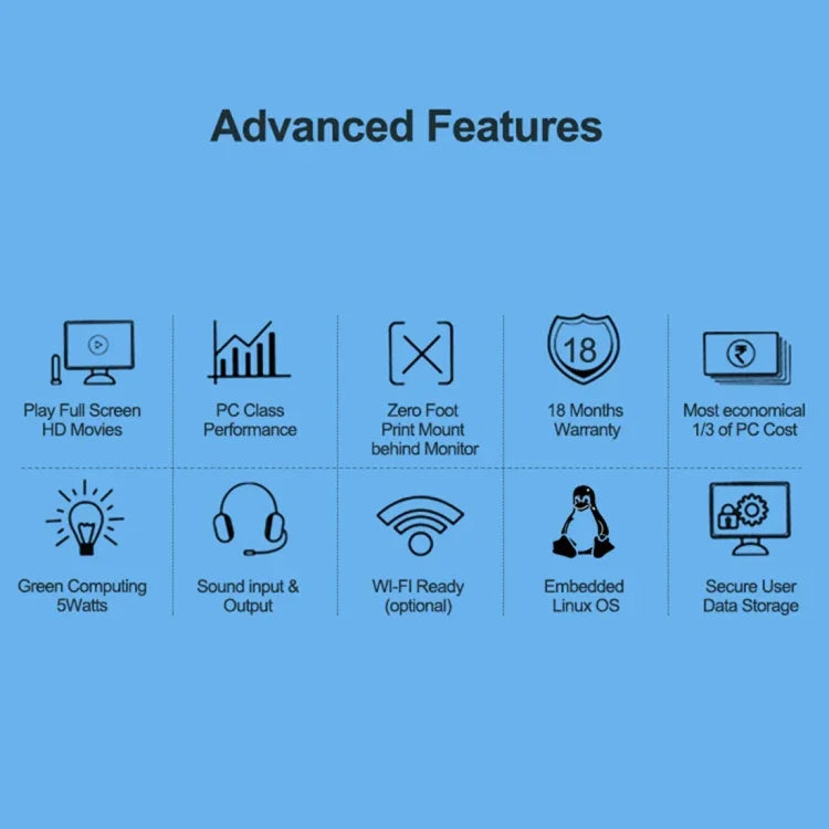 Máy tính Mini hệ điều hành Windows và Linux R0, Bộ xử lý Quad Core 1.5GHz, RAM: 1GB, ROM: 8GB, Phiên bản có dây