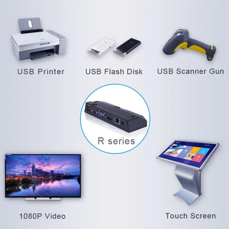 Máy tính Mini hệ điều hành Windows R1, Bộ xử lý Quad Core Cortex 2.0GHz, RAM: 1GB, ROM: 8GB