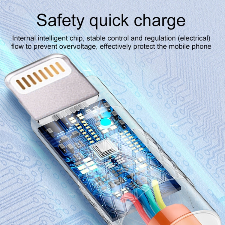 Dây cáp dữ liệu sạc nhanh Mech Series 6A 120W USB sang 8 Pin đầu kim loại bọc silicone, dài 1.2m, 8 Pin 1.2m
