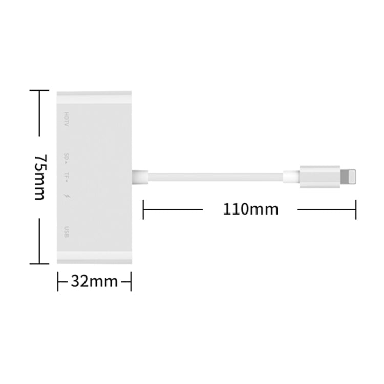 Bộ chuyển đổi video HD 75215 5 trong 1 8 chân sang HDMI + khe cắm thẻ SD + khe cắm thẻ TF + USB + cổng sạc 8 chân, 75215