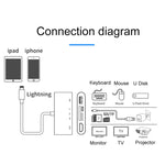 Bộ chuyển đổi video HD 75215 5 trong 1 8 chân sang HDMI + khe cắm thẻ SD + khe cắm thẻ TF + USB + cổng sạc 8 chân, 75215