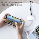 Bộ chuyển đổi AV kỹ thuật số OTG 4 trong 1 8 chân đực sang nguồn 8 chân + Ethernet RJ45 + HDMI + camera USB cái, Ethernet RJ45