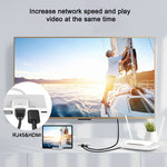Bộ chuyển đổi AV kỹ thuật số OTG 4 trong 1 8 chân đực sang nguồn 8 chân + Ethernet RJ45 + HDMI + camera USB cái, Ethernet RJ45