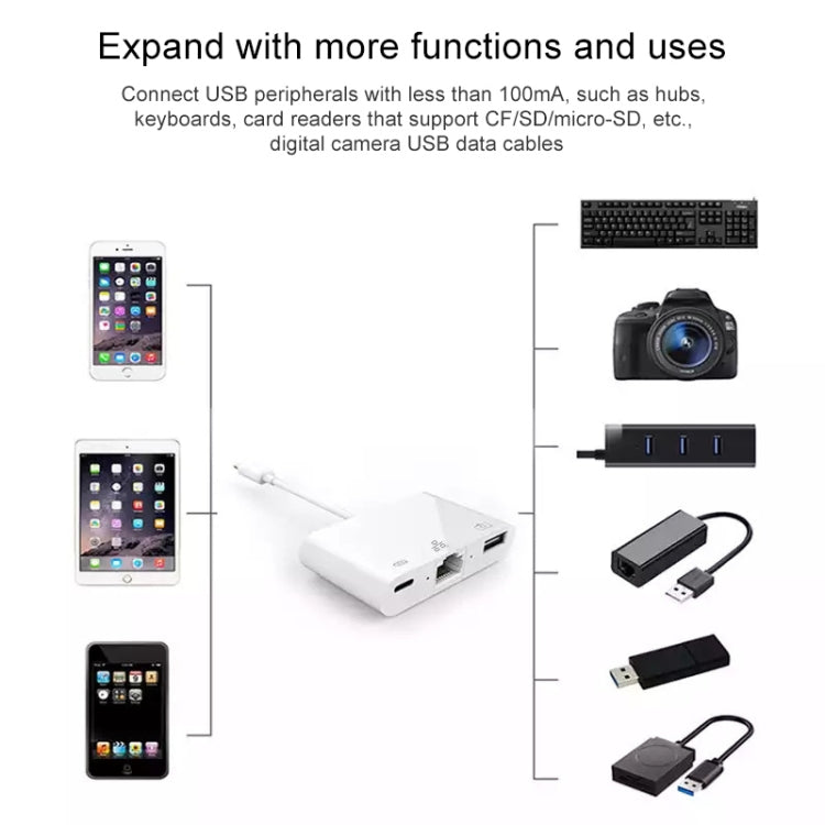 Bộ chuyển đổi NK-107 3 trong 1 8 chân đực sang USB + Ethernet 1000M + nguồn 8 chân cái