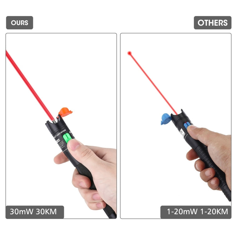 Bút Kiểm Tra Lỗi Quang Laser Đỏ 30mW HT-30, HT-30