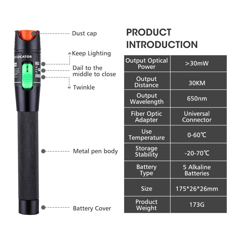 Bút Kiểm Tra Lỗi Quang Laser Đỏ 30mW HT-30, HT-30