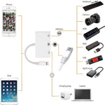 Cáp chuyển đổi video kỹ thuật số OTG 3 trong 1 NK-107 Ethernet + USB + cổng sạc 8 chân cái sang 8 chân đực