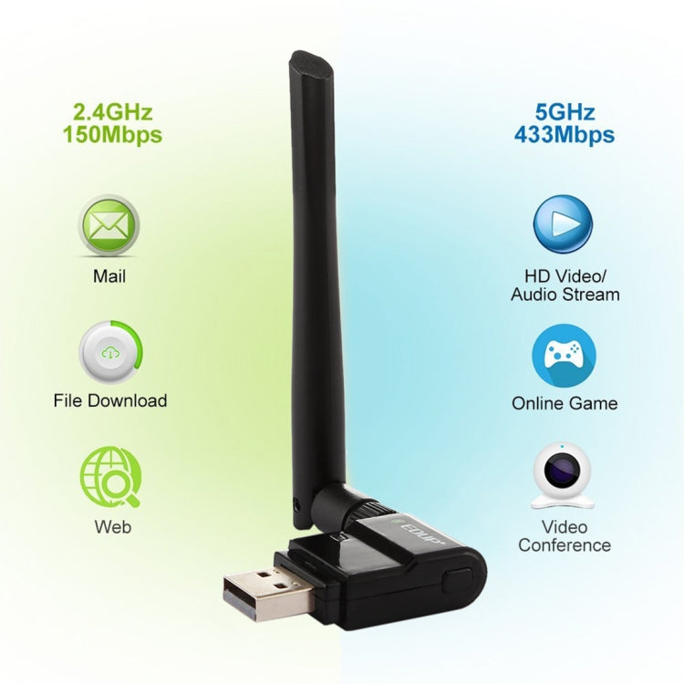 Bộ chuyển đổi Ethernet USB không dây băng tần kép 11AC 600Mbps EDUP EP-AC1635 với anten 2dBi cho laptop / PC, EP-AC1635