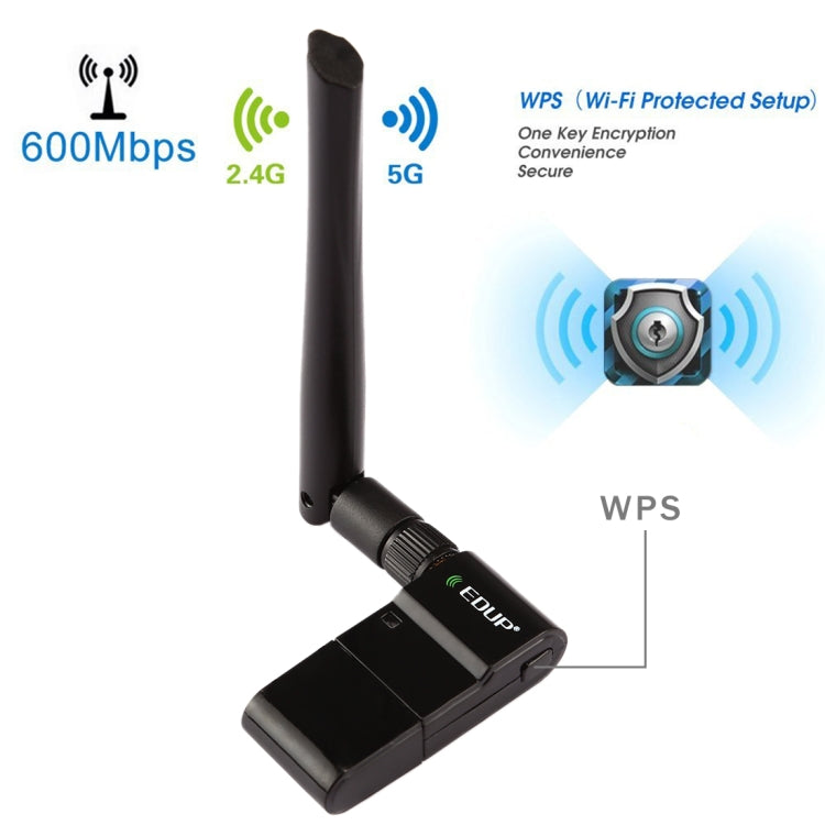 Bộ chuyển đổi Ethernet USB không dây băng tần kép 11AC 600Mbps EDUP EP-AC1635 với anten 2dBi cho laptop / PC, EP-AC1635