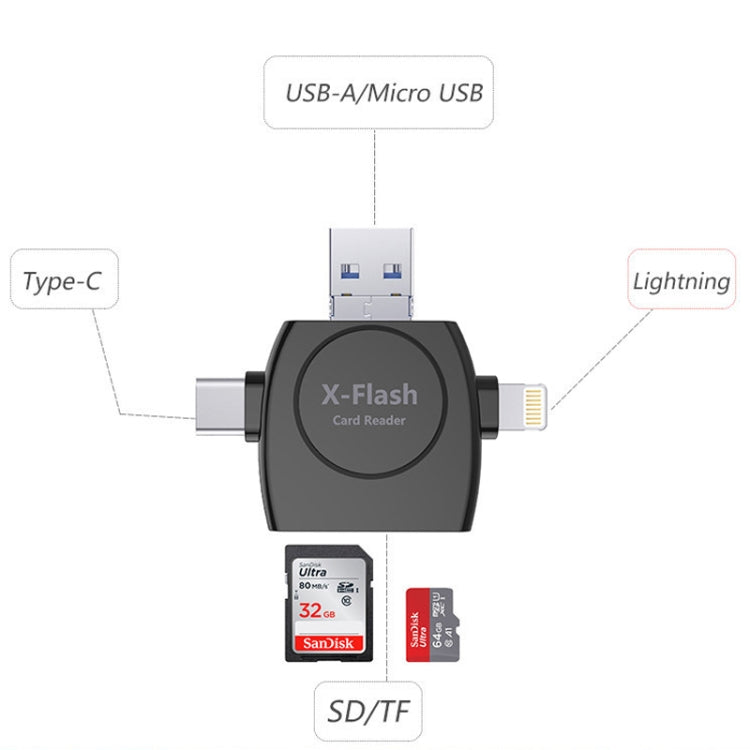 Đầu đọc thẻ SD / TF X-Flash R01 3 trong 1 giao diện 8 chân + USB-C / Type-C + Micro USB