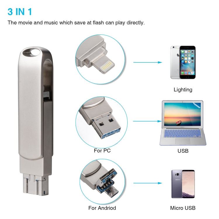 USB flash kim loại xoay đẩy-kéo Richwell 3 trong 1 128G Micro USB + 8 chân + USB 3.0 có chức năng OTG, 128G