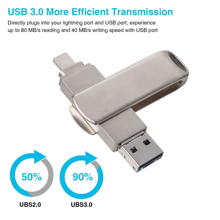 USB flash kim loại xoay đẩy-kéo Richwell 3 trong 1 64G Micro USB + 8 chân + USB 3.0 có chức năng OTG, 64G