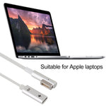 Bộ chuyển đổi sạc 5 chân MagSafe 1 (hình chữ L) sang USB-C / Type-C PD, Type-C sang MagSafe 1