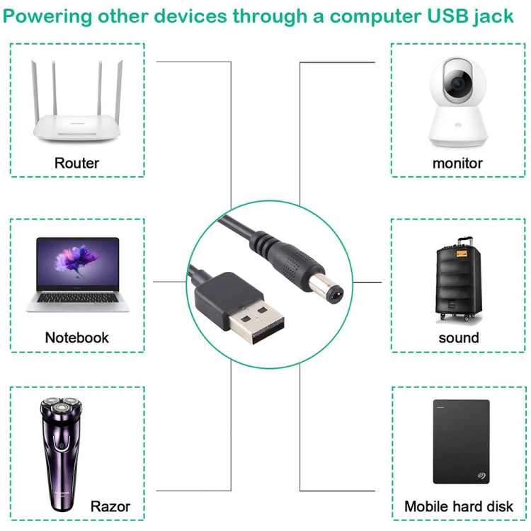 Cáp USB 3A sang Đầu Cắm Nguồn DC 5.5 x 2.1mm, Chiều Dài: 1m, USB sang DC 5.5x2.1mm