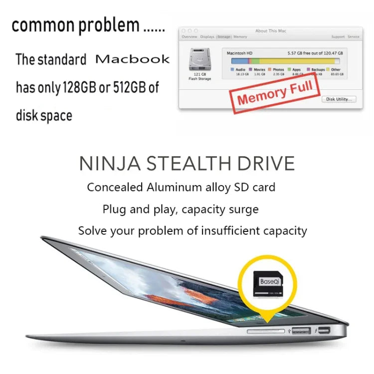 Hộp đựng thẻ SD hợp kim nhôm ẩn BASEQI cho laptop Macbook Pro (giữa 2012) (không Retina), dành cho Macbook Pro giữa 2012 (không Retina)
