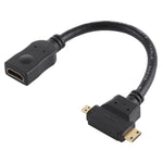 Cáp HDMI cái sang Mini HDMI + Micro HDMI hình chữ T, Micro HDMI