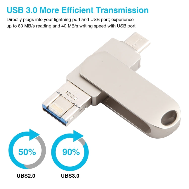 Ổ đĩa flash kim loại xoay 3 trong 1 64G Micro USB + 8 Pin + Type-C có chức năng OTG, 64G USB + 8 Pin + Type-C