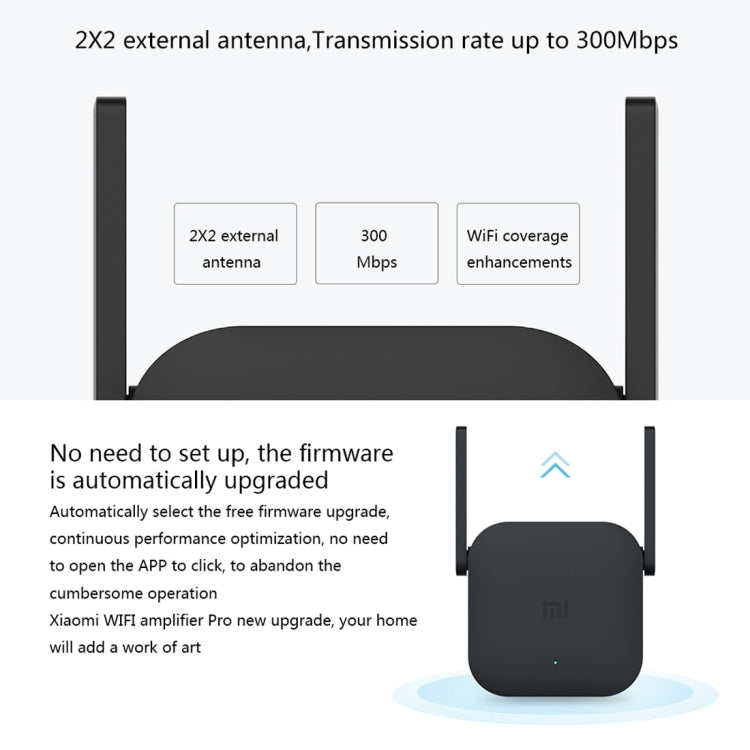 Bộ khuếch đại WiFi Xiaomi Mi WiFi Amplifier Pro 300Mbps bộ mở rộng thông minh với ăng-ten ngoài 2x2, phích cắm US, Amplifier Pro