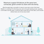 Bộ khuếch đại WiFi Xiaomi Mi WiFi Amplifier Pro 300Mbps bộ mở rộng thông minh với ăng-ten ngoài 2x2, phích cắm US, Amplifier Pro