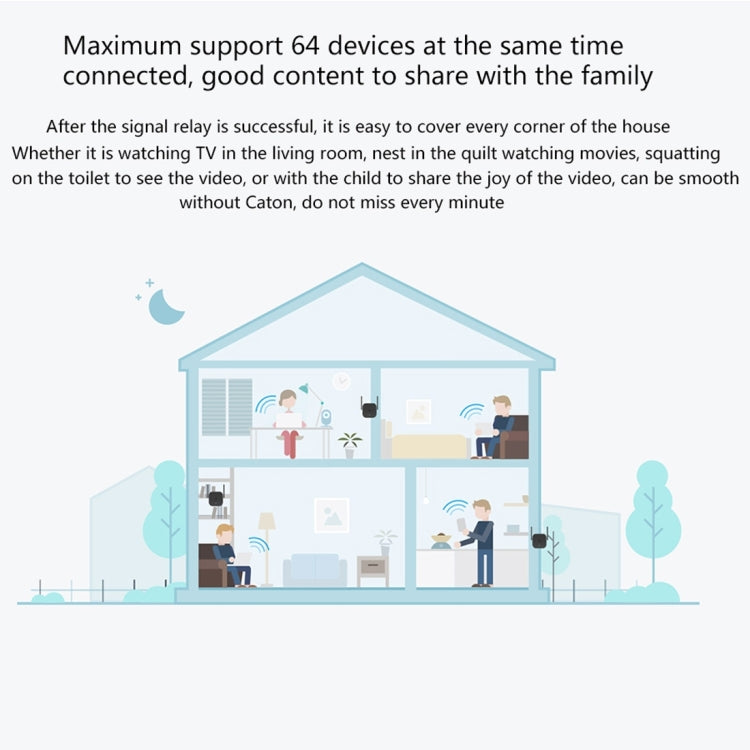 Bộ khuếch đại WiFi Xiaomi Mi WiFi Amplifier Pro 300Mbps bộ mở rộng thông minh với ăng-ten ngoài 2x2, phích cắm US, Amplifier Pro