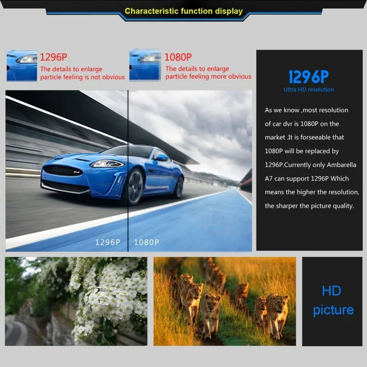 Máy ghi hình DVR ô tô GS90C màn hình LCD 2.7 inch HD 2304 x 1296P góc nhìn rộng 170 độ, hỗ trợ phát hiện chuyển động / thẻ TF / cảm biến G / HDMI, GS90C