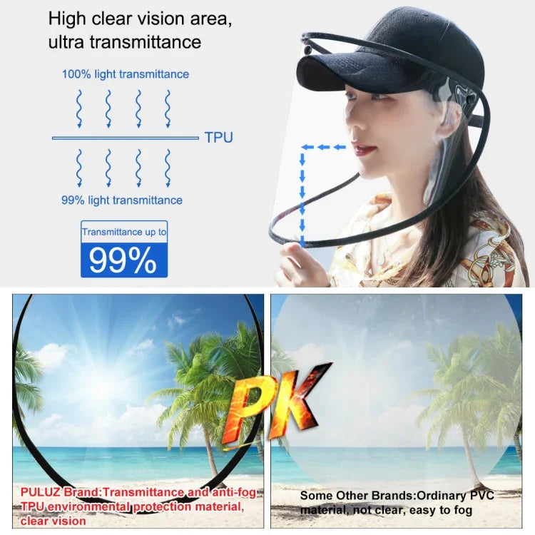 50 cái mũ bảo vệ chống nước bọt, chống khói, chống dầu, khẩu trang mũ bóng chày có thể tháo mặt nạ, khẩu trang mũ bóng chày 50 cái, 50 cái khẩu trang mũ bóng chày/màu đỏ
