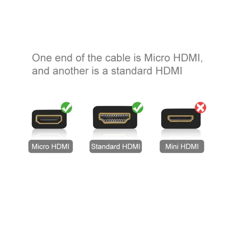 Cáp HDMI 19 Chân Sang Micro HDMI PULUZ Cho GoPro Hero11 Black / HERO10 Black / HERO9 Black /8 Black /7 /6 /5 /4 /3+ /3, Sony, LG, Panasonic, Canon, Nikon, Điện Thoại Thông Minh Và Máy Ảnh, Chiều Dài: 1.5m, Cáp HDMI Cho Gopro