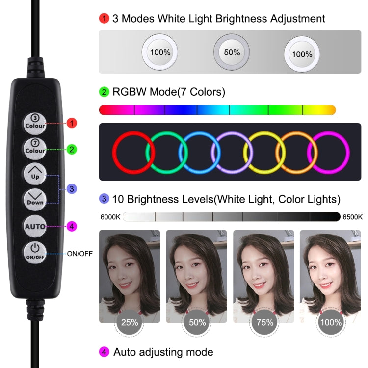 Đèn LED vòng USB 10.2 inch 26cm 10 chế độ 8 màu RGBW có thể điều chỉnh độ sáng PULUZ cho vlog, chụp ảnh, quay video kèm chân đế cold shoe, đầu bi & kẹp điện thoại, 10.2 inch RGBW