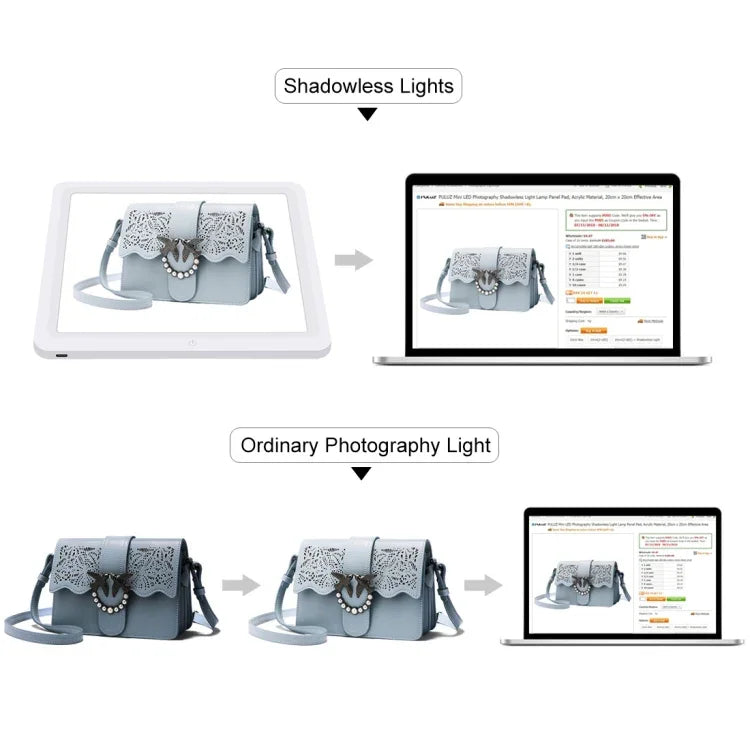 Đèn LED chụp ảnh không bóng PULUZ mini + lều chụp studio, chất liệu acrylic, diện tích hiệu quả 20cm x 20cm, 20cm (2 LED) + đèn không bóng