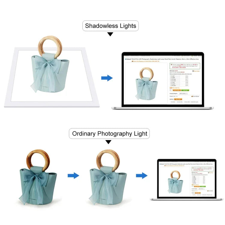 Đèn LED Acrylic PULUZ 1000LM Không Chói Không Giảm Ánh Sáng Có Công Tắc cho Hộp Studio Ảnh 40cm, Đèn(US), Đèn(UK), Đèn(EU)