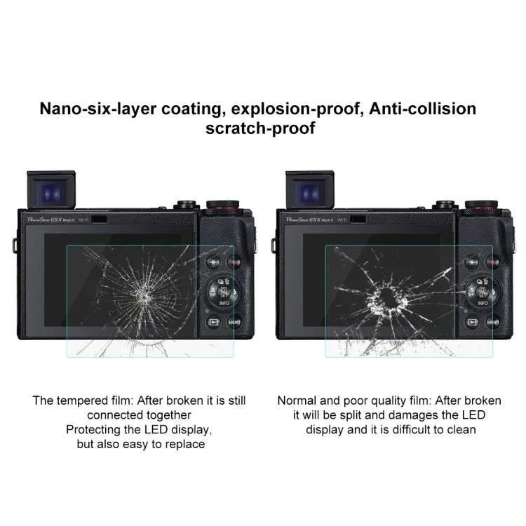 PULUZ 2.5D 9H Tempered Glass Film for Canon PowerShot G5 X Mark II, For Canon G5 X Mark II