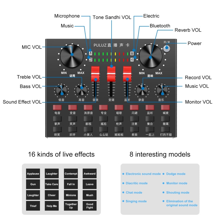 Card âm thanh phát sóng trực tiếp PULUZ Bluetooth karaoke thu âm, mixer âm thanh cho điện thoại di động / máy tính / laptop / máy tính bảng, phiên bản Trung Quốc