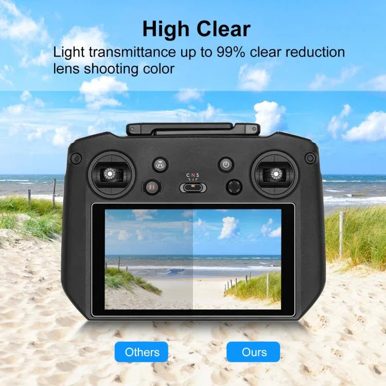 Dành cho DJI RC Pro PULUZ Kính Cường Lực Màn Hình Điều Khiển Từ Xa, Dành cho DJI RC Pro