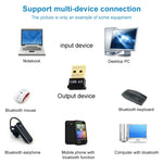 Bộ chuyển đổi Micro Bluetooth 4.0 + EDR USB (V4.0), khoảng cách truyền: 30m, Micro Bluetooth